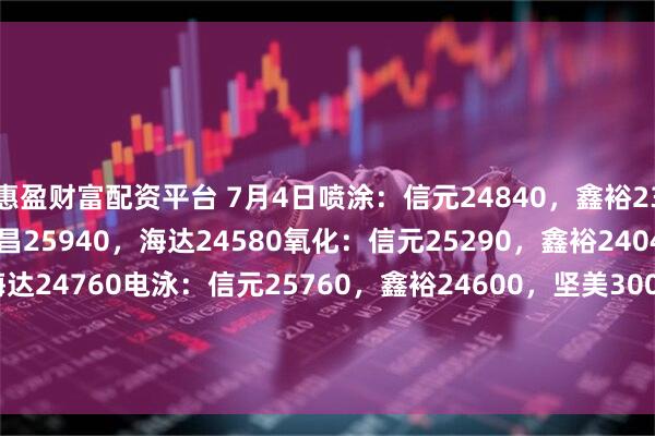 惠盈财富配资平台 7月4日喷涂：信元24840，鑫裕23790，坚美27940，伟昌25940，海达24580氧化：信元25290，鑫裕24040，坚美28060，海达24760电泳：信元25760，鑫裕24600，坚美30020，伟昌27720木纹：信元28260，鑫裕27300，坚美31350，伟昌29100