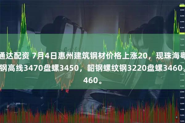 通达配资 7月4日惠州建筑钢材价格上涨20，现珠海粤钢高线3470盘螺3450，韶钢螺纹钢3220盘螺3460。